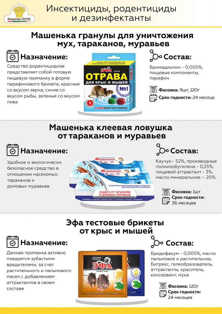 Капитал-ПРОК Новинки май 2022_Страница_24.jpg Капитал-ПРОК Новинки май 2022_Страница_24.jpg