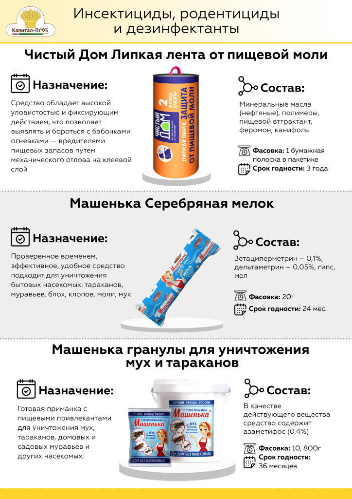 Новинки КП ЯНВАРЬ 23_Страница_21.jpg Новинки КП ЯНВАРЬ 23_Страница_21.jpg