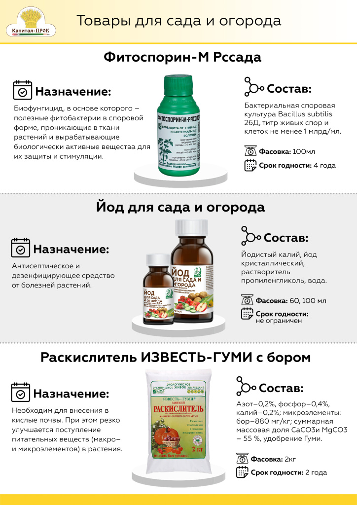 Новинки мая 2023 - Группа компаний Капитал ПРОК