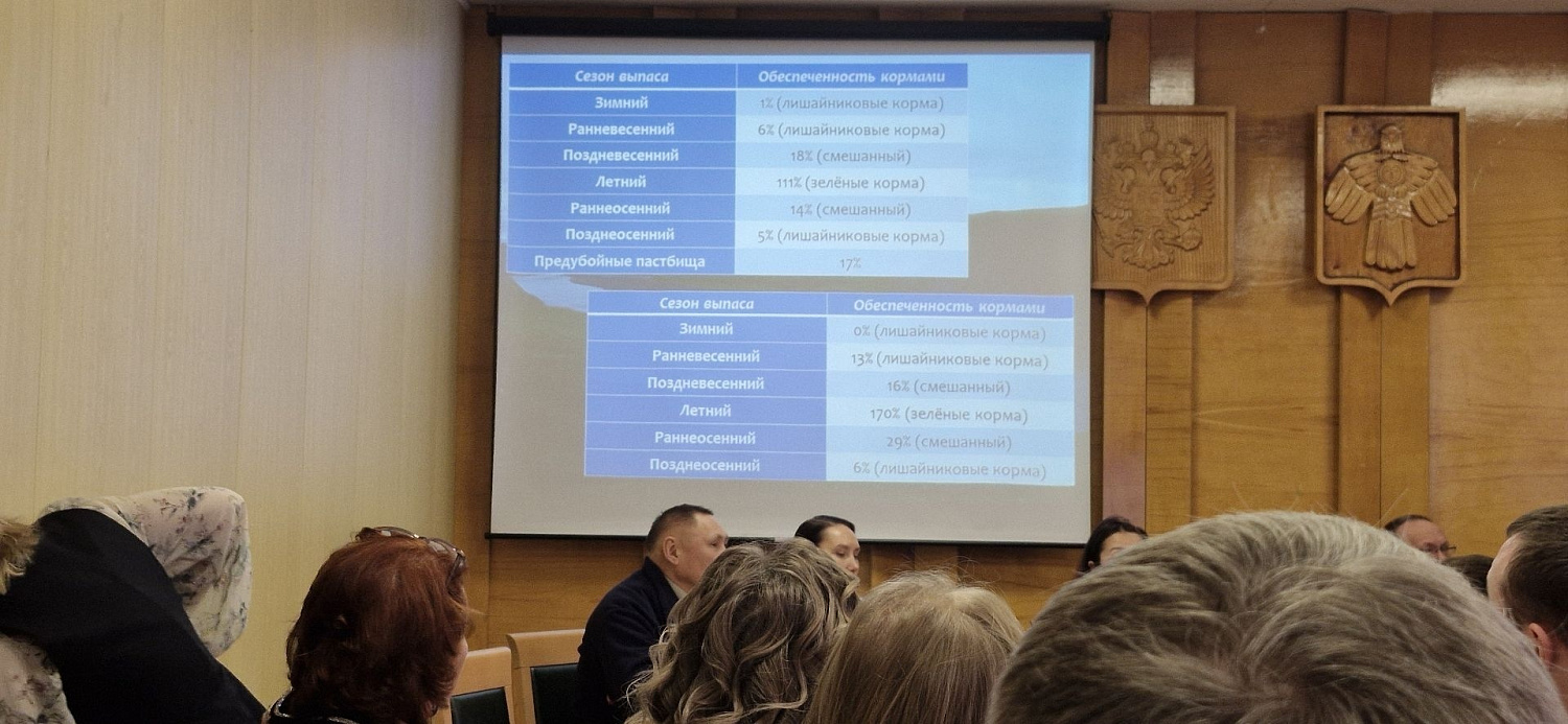 Специалисты «Капитал-ПРОК» обсудили развитие оленеводства в Республике Коми и представили решения для кормления животных